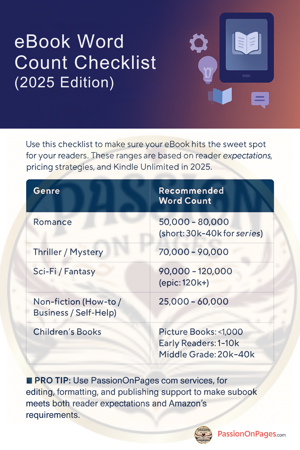 Open ebook on tablet with word count overlay